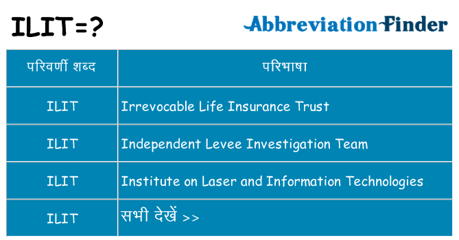 ilit का क्या अर्थ है