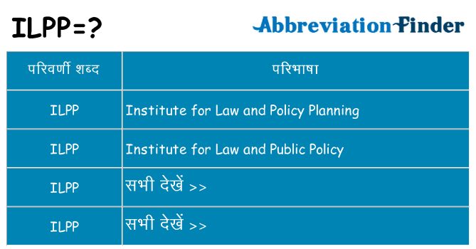 ilpp का क्या अर्थ है