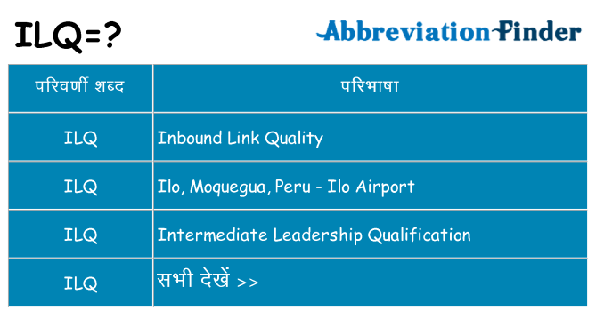 ilq का क्या अर्थ है