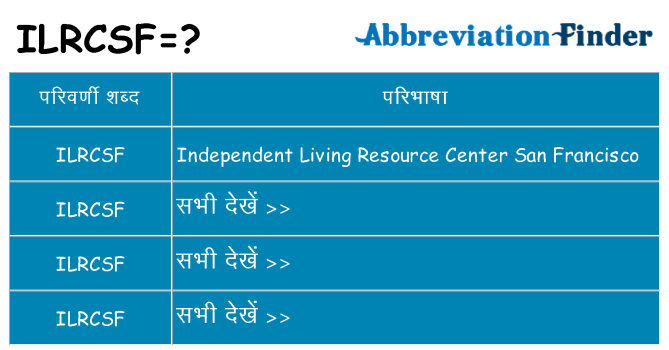 ilrcsf का क्या अर्थ है