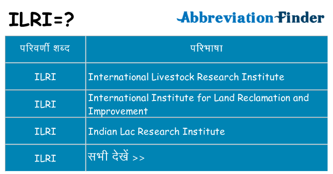 ilri का क्या अर्थ है