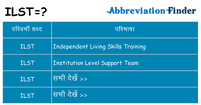 ilst का क्या अर्थ है