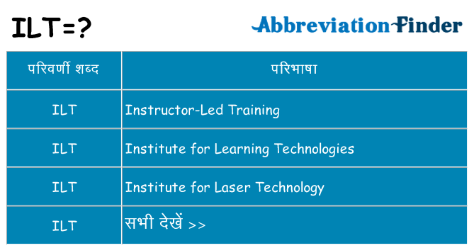 ilt का क्या अर्थ है
