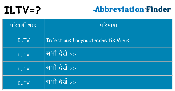 iltv का क्या अर्थ है