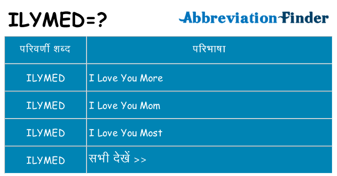ilymed का क्या अर्थ है