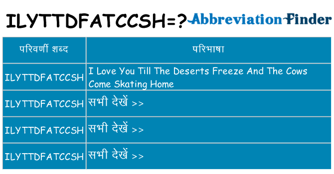 ilyttdfatccsh का क्या अर्थ है