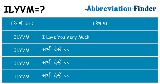 ilyvm का क्या अर्थ है