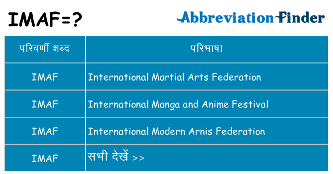 imaf का क्या अर्थ है