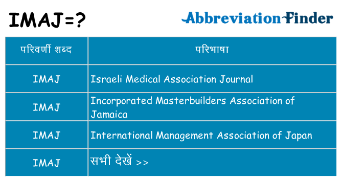 imaj का क्या अर्थ है