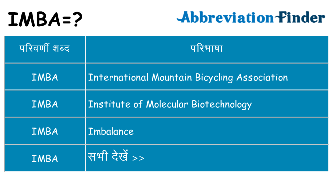 imba का क्या अर्थ है