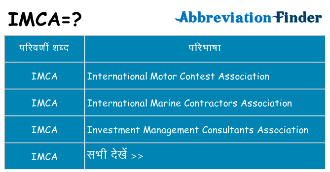 imca का क्या अर्थ है