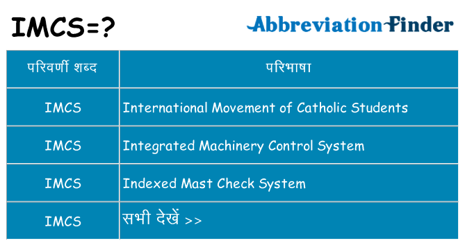imcs का क्या अर्थ है