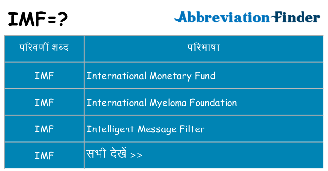 imf का क्या अर्थ है