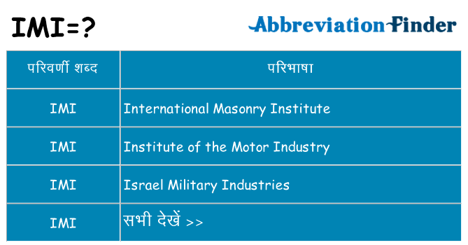 imi का क्या अर्थ है