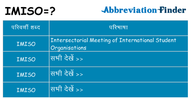 imiso का क्या अर्थ है