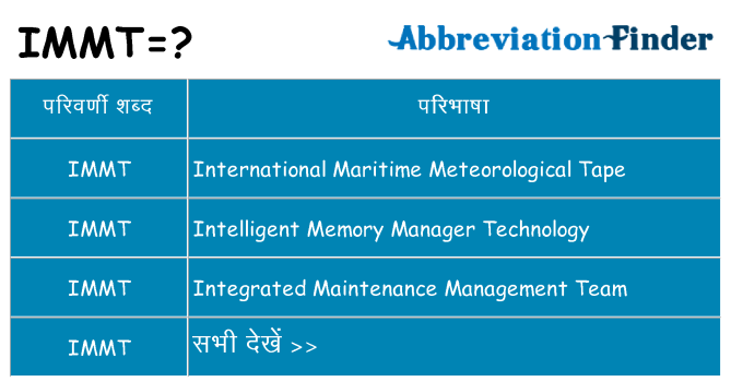 immt का क्या अर्थ है