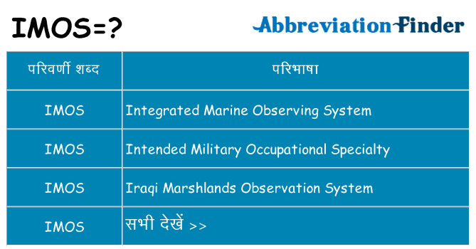 imos का क्या अर्थ है