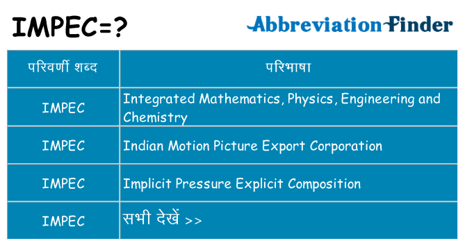 impec का क्या अर्थ है