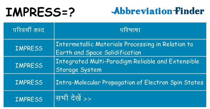 impress का क्या अर्थ है