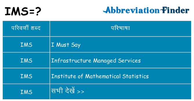 ims का क्या अर्थ है