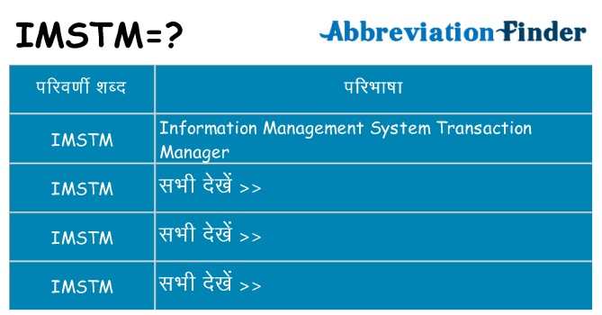 imstm का क्या अर्थ है