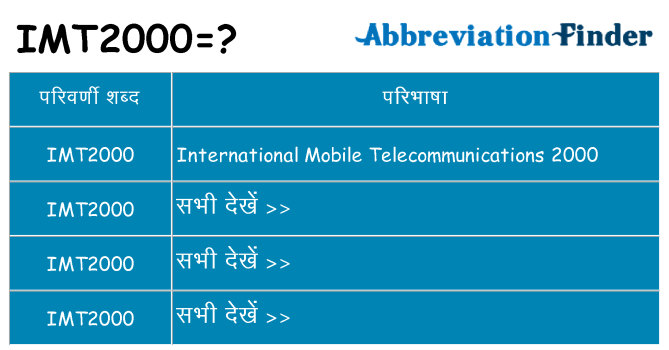 imt2000 का क्या अर्थ है