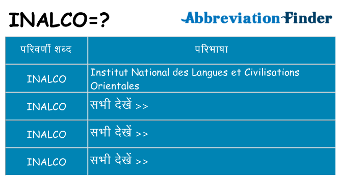 inalco का क्या अर्थ है