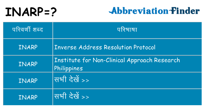 inarp का क्या अर्थ है
