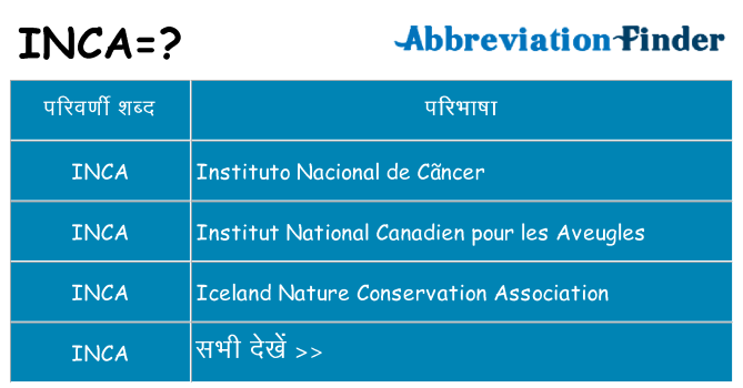 inca का क्या अर्थ है