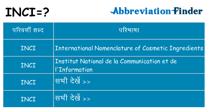 inci का क्या अर्थ है