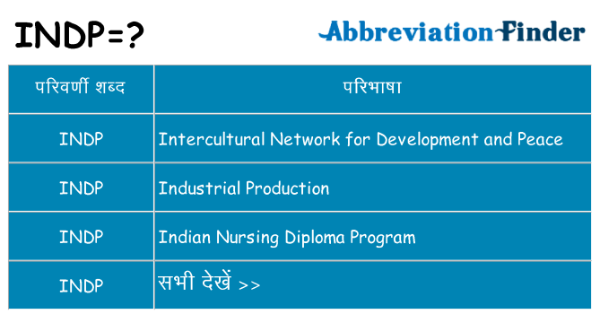 indp का क्या अर्थ है