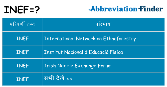 inef का क्या अर्थ है