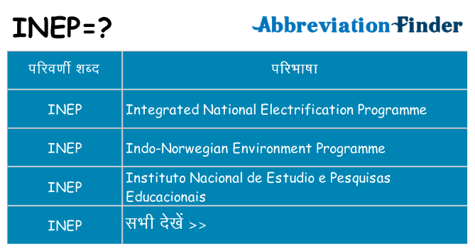 inep का क्या अर्थ है