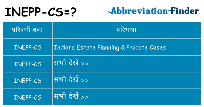 inepp-cs का क्या अर्थ है