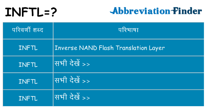 inftl का क्या अर्थ है