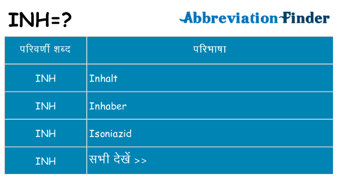 inh का क्या अर्थ है