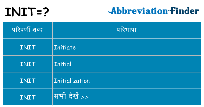 init का क्या अर्थ है