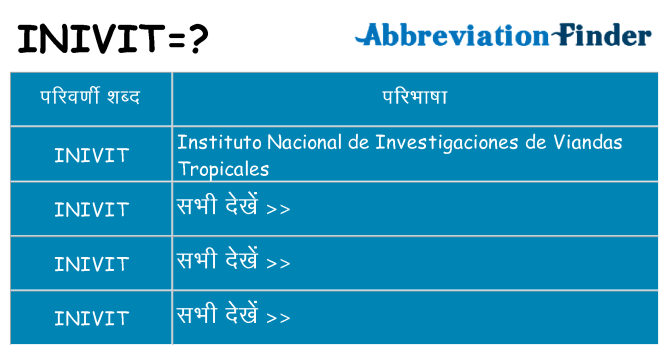 inivit का क्या अर्थ है