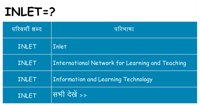 inlet का क्या अर्थ है