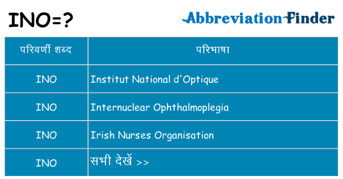 ino का क्या अर्थ है