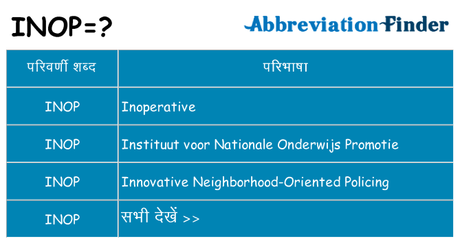 inop का क्या अर्थ है