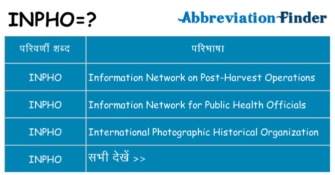 inpho का क्या अर्थ है