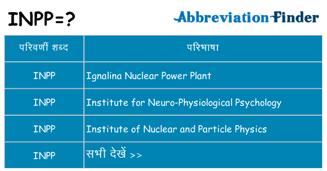 inpp का क्या अर्थ है