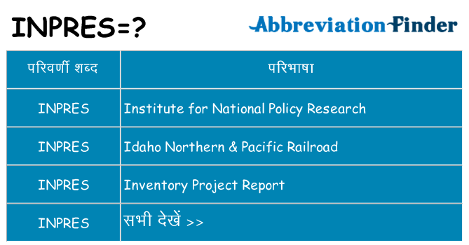 inpres का क्या अर्थ है