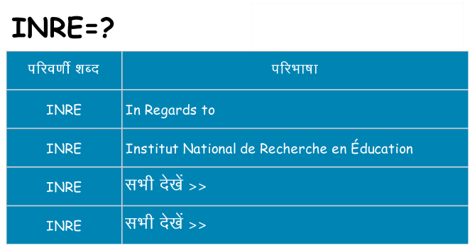 inre का क्या अर्थ है