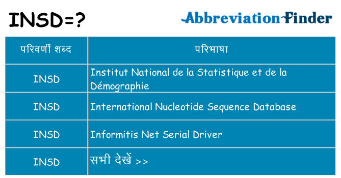 insd का क्या अर्थ है