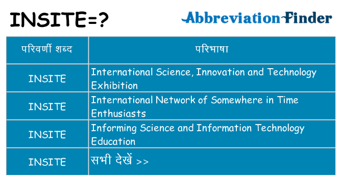 insite का क्या अर्थ है