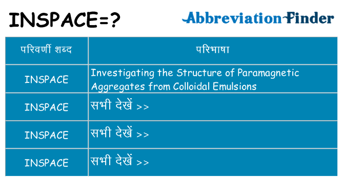 inspace का क्या अर्थ है