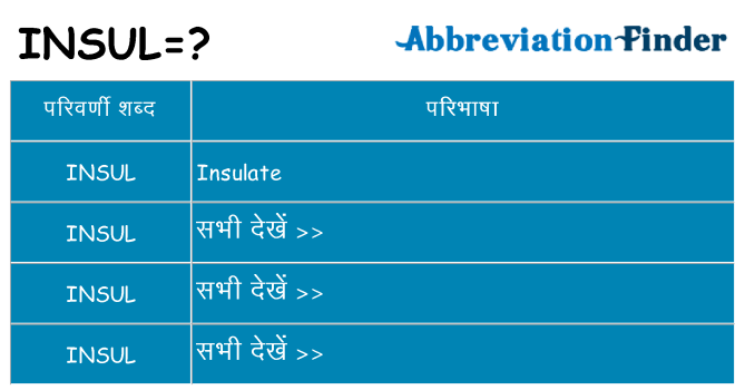 insul का क्या अर्थ है
