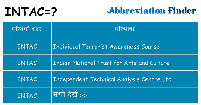 intac का क्या अर्थ है